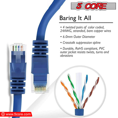 5Core Cat 6 Ethernet Cable 1.5ft 10Gbps Network Patch Cord High Speed