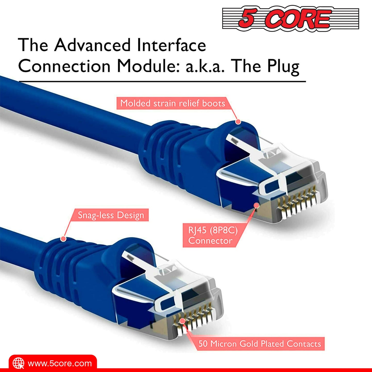 5Core Cat 6 Ethernet Cable 1.5ft 10Gbps Network Patch Cord High Speed